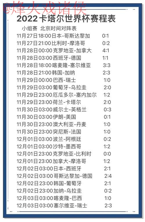 世界杯预测哪个好