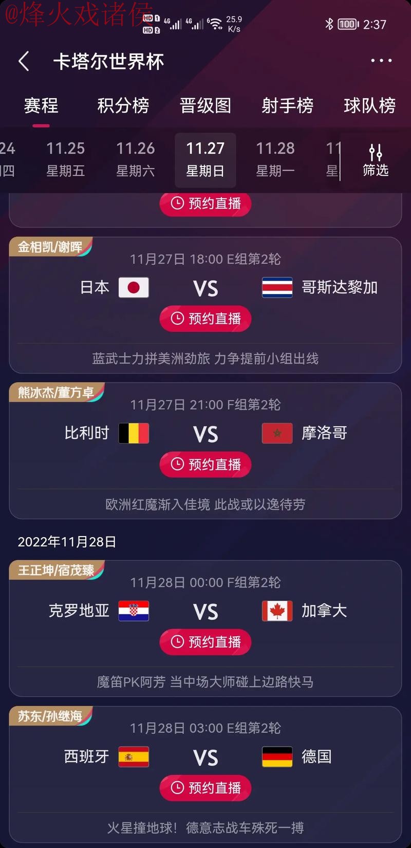 世界杯竞猜手机热门